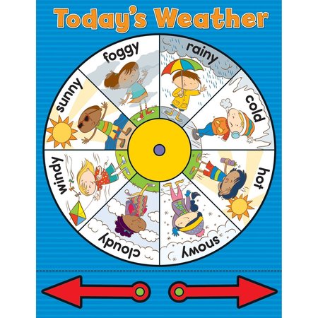 CARSON DELLOSA Weather Wheel Chartlet 114120